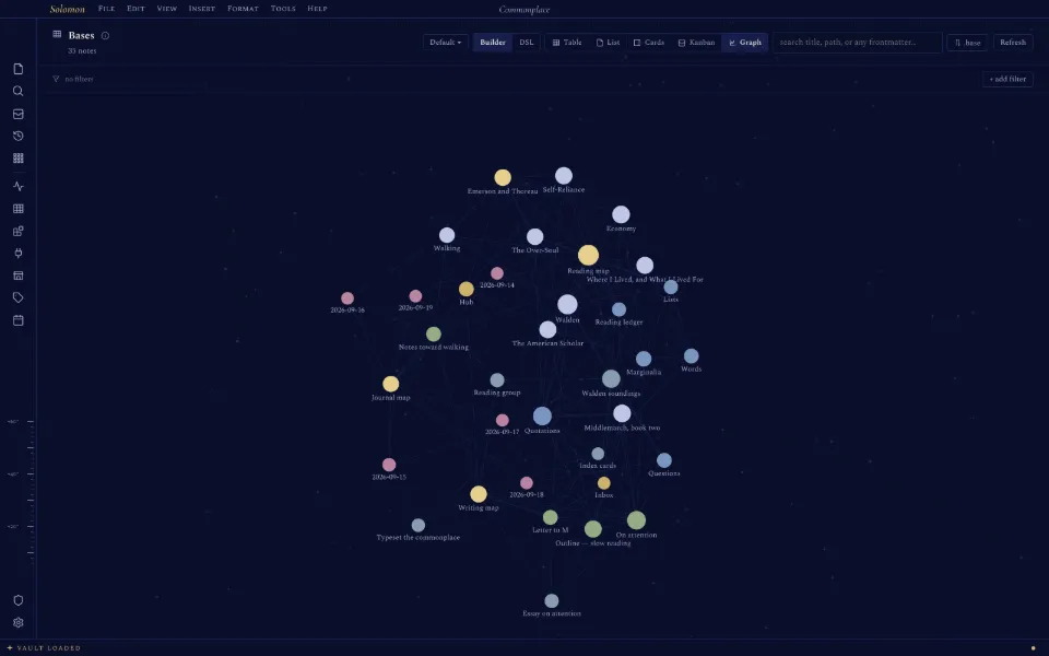 Solomon in the Celestial Almanac theme: the whole vault as a graph: thirty-five notes and their links.