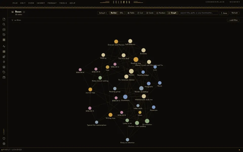 Solomon in the Art Deco 1925 theme: the whole vault as a graph: thirty-five notes and their links.