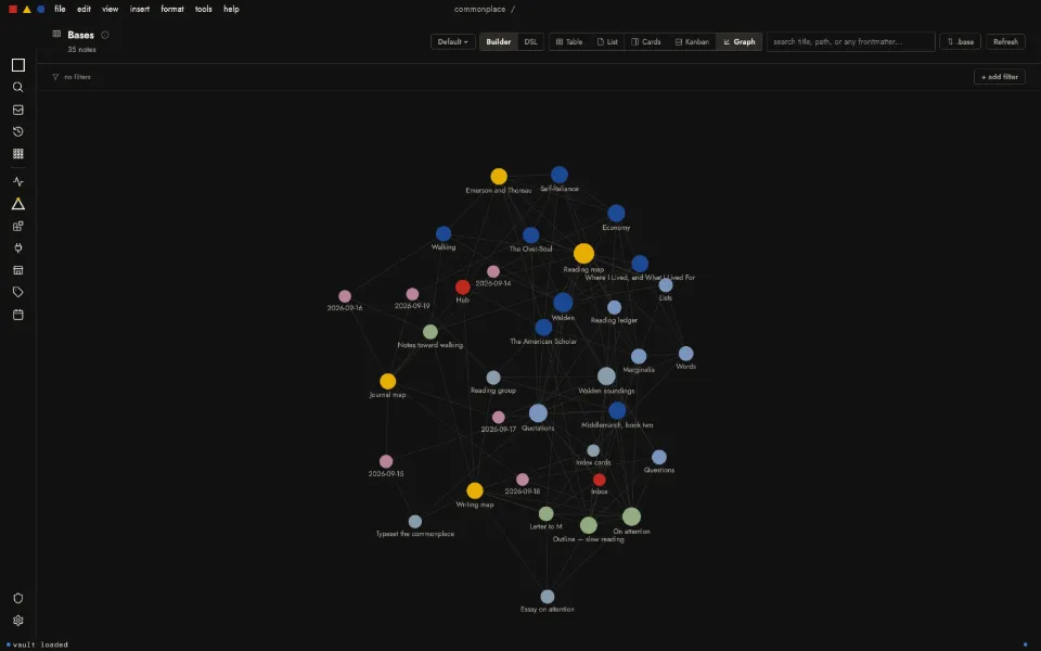Solomon in the Bauhaus 1923 theme: the whole vault as a graph: thirty-five notes and their links.