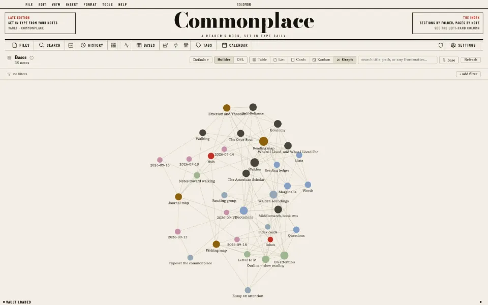 Solomon in the Broadsheet theme: the whole vault as a graph: thirty-five notes and their links.