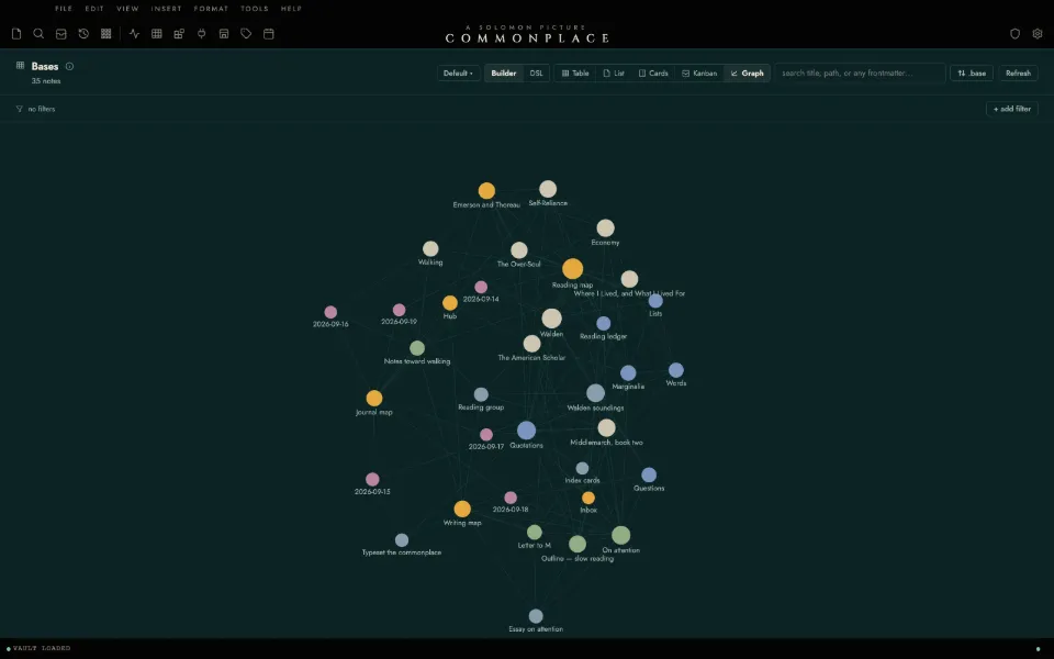 Solomon in the Cinema theme: the whole vault as a graph: thirty-five notes and their links.