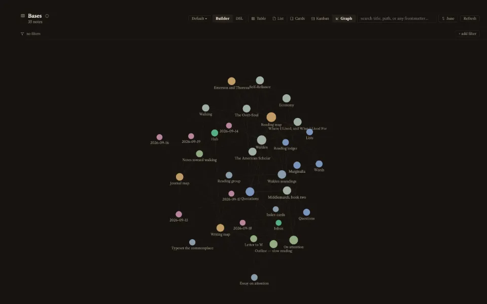 Solomon in the Evening theme: the whole vault as a graph: thirty-five notes and their links.