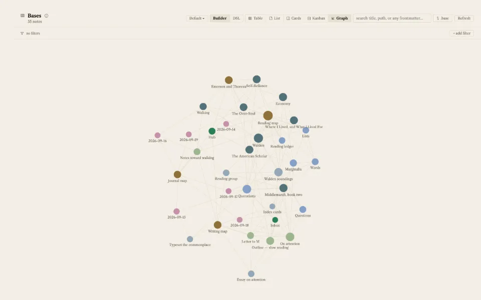 Solomon in the Frontispiece theme: the whole vault as a graph: thirty-five notes and their links.