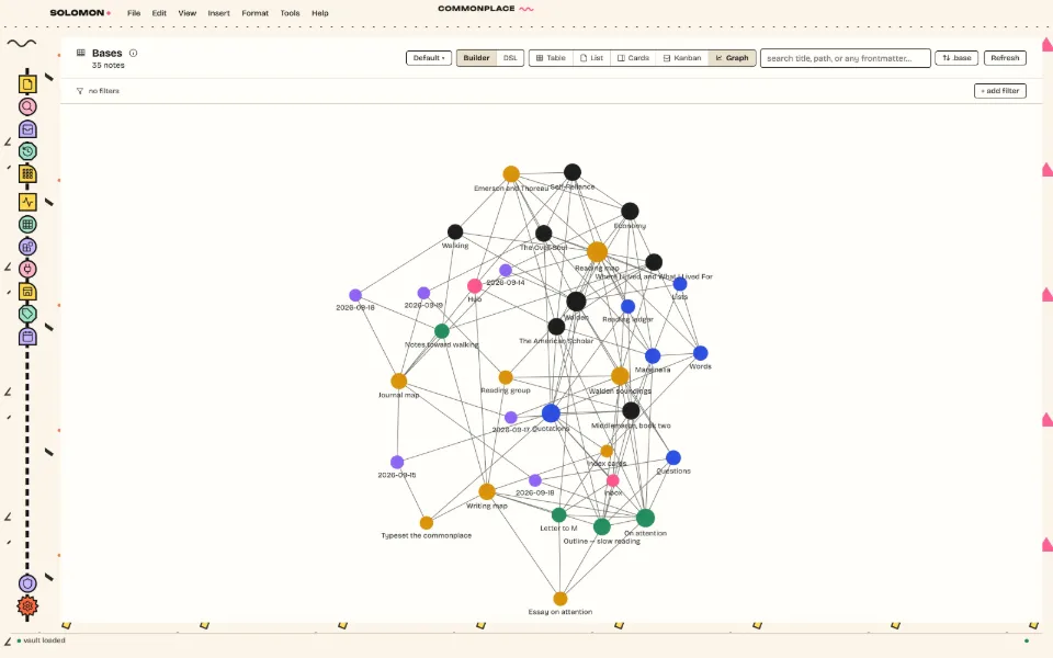 Solomon in the Memphis theme: the whole vault as a graph: thirty-five notes and their links.