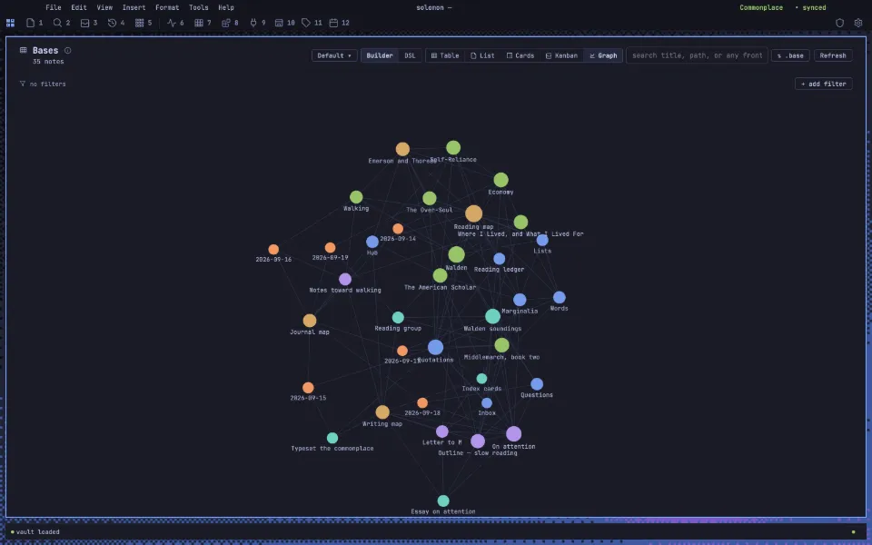 Solomon in the Omarchy theme: the whole vault as a graph: thirty-five notes and their links.