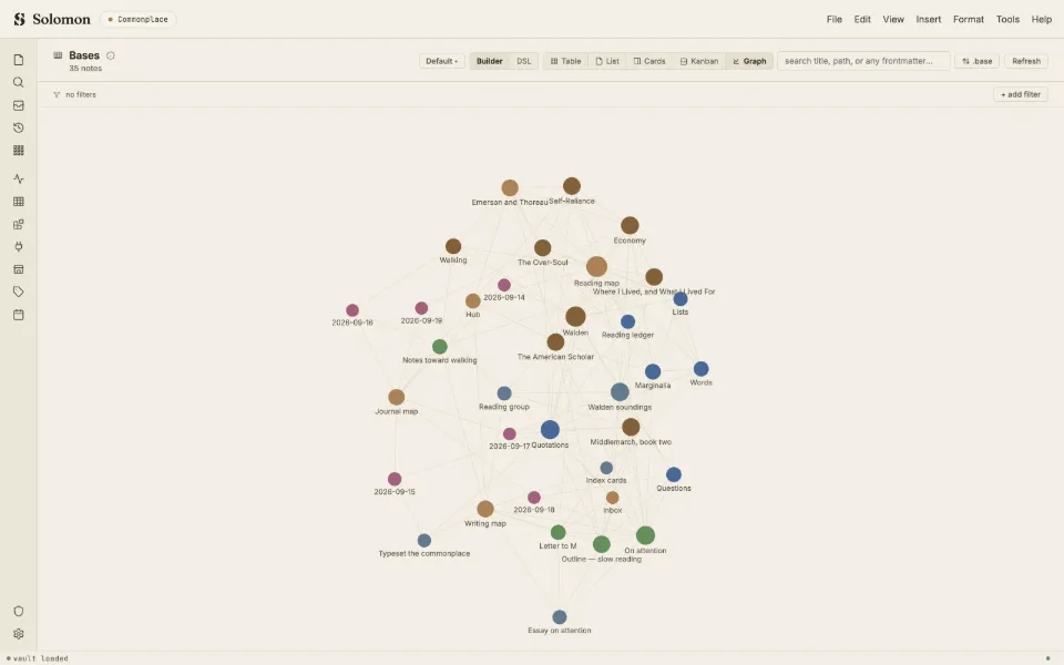 Solomon in the Solomon's House theme: the whole vault as a graph: thirty-five notes and their links.